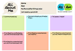 As I Am - All About Me sensory passport